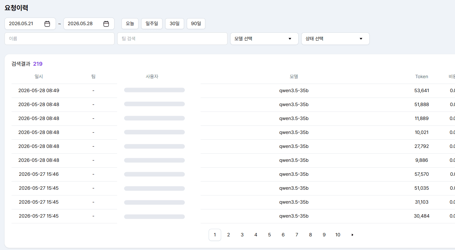 감사 로그 요청이력 조회 화면