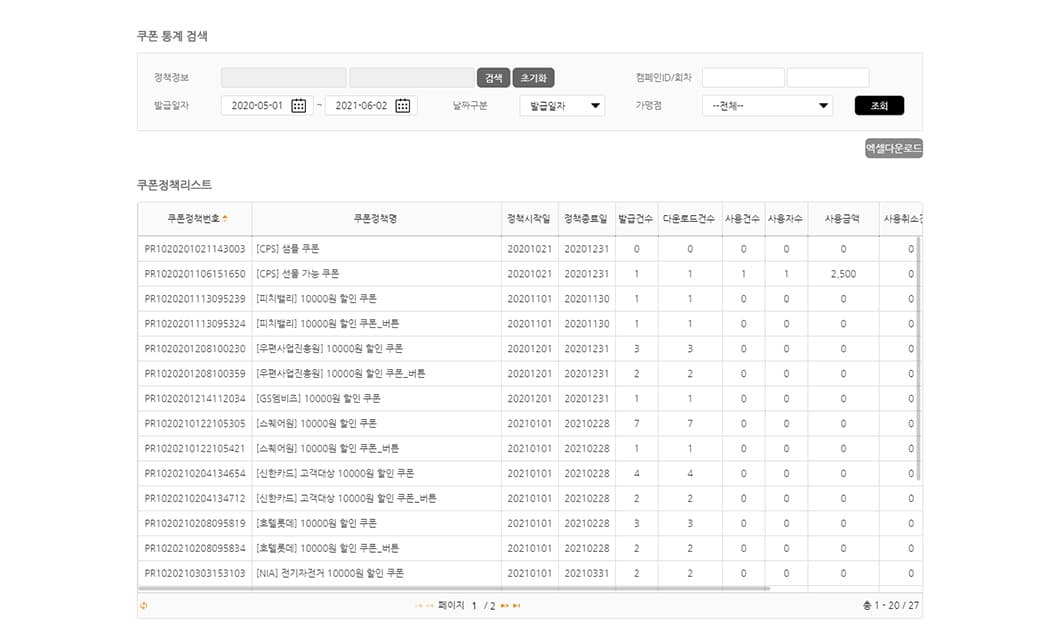쿠폰 통계 검색 화면 — 정책별 발급·다운로드·사용 집계