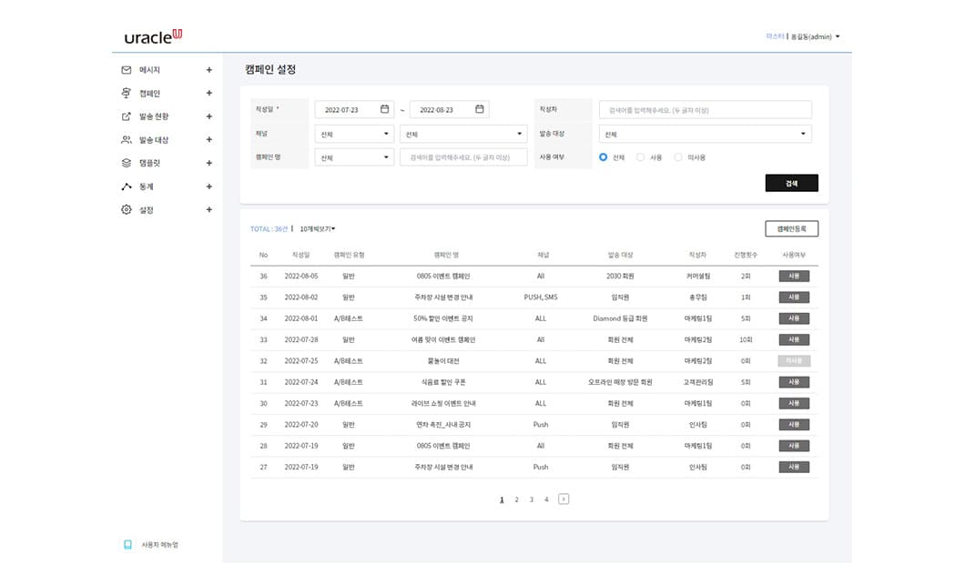 Campaign settings screen: channel, audience, and active status list