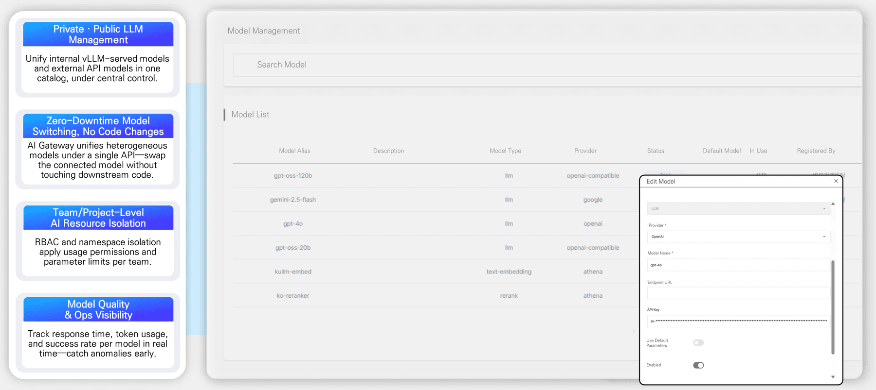 Resource catalog: unified management of models, embedding models, and rerankers
