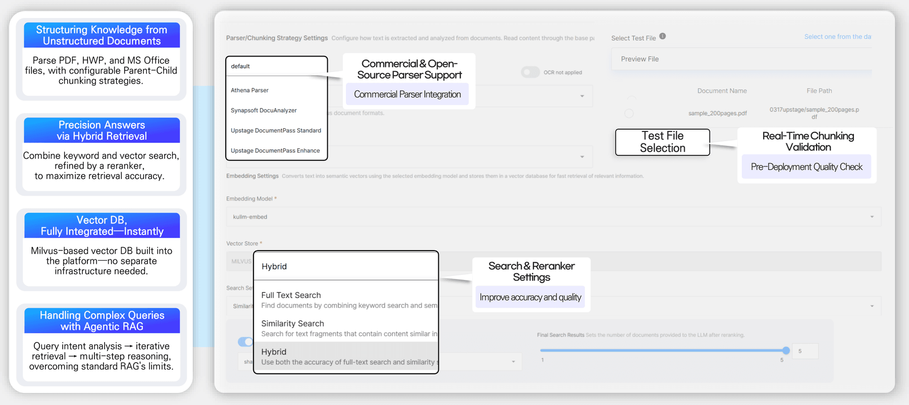 RAG pipeline: parser, chunking, embedding, and hybrid search settings
