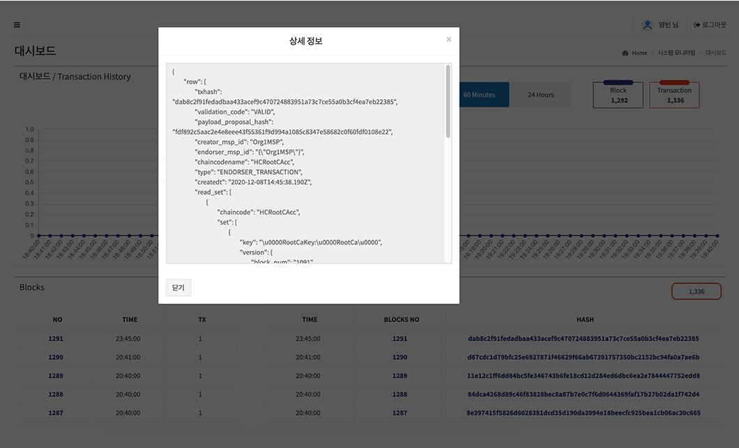 did_img_14-1 Transaction Hash 상세정보